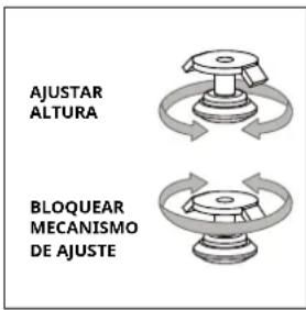 Schwinn IC 3.5 - ADVERTENCIA - 1