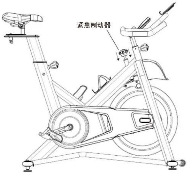 Schwinn IC 3.5 - 警告 - 1