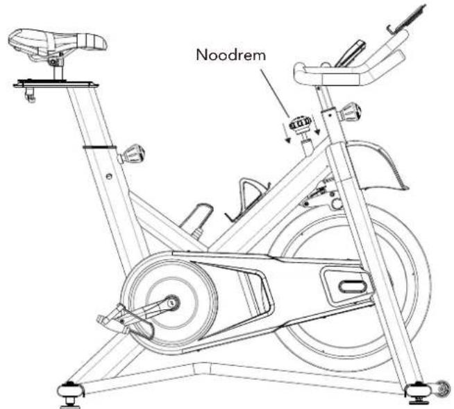Schwinn IC 3.5 - WAARSCHUWING - 1