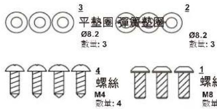 Schwinn IC 3.5 - 組裝第2步 - 1