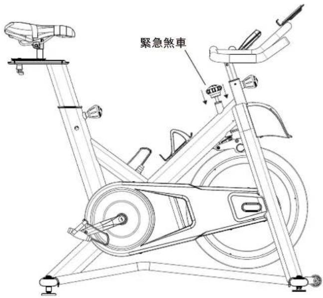 Schwinn IC 3.5 - 警告 - 1