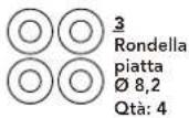 Schwinn IC 3.5 - COMPONENTI PASSAGGIO 1: - 3