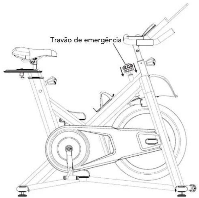 Schwinn IC 3.5 - ADVERTÊNCIA - 1