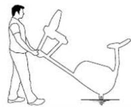 Schwinn IC 3.5 - AVERTISSEMENT ! - 2