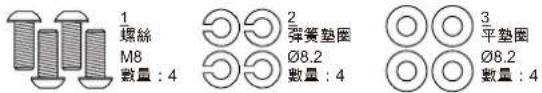 Schwinn IC 3.5 - 組裝第 1 步 - 1