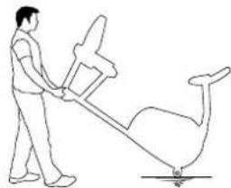 Schwinn IC 3.5 - WARNUNG! - 2