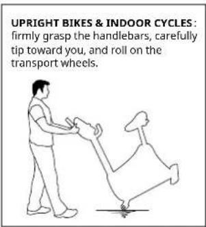 Schwinn IC 3.5 - WARNING! - 1