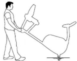 Schwinn IC 3.5 - ADVERTENCIA - 2