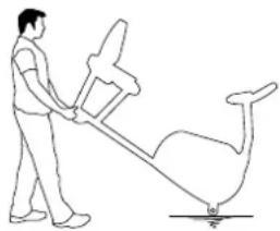 Schwinn IC 3.5 - ADVERTÊNCIA! - 1