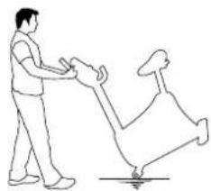 Schwinn IC 3.5 - AVERTISSEMENT ! - 1