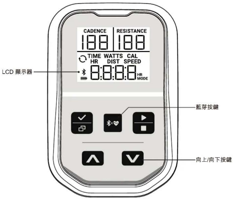 Schwinn IC 3.5 - 儀表 - 1