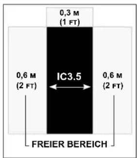 Schwinn IC 3.5 - Wichtige Sicherheitsan- weisungen - 2