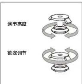 Schwinn IC 3.5 - 组装步骤 4 - 2