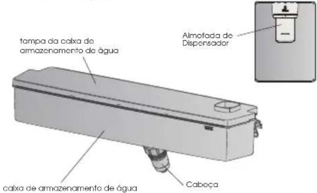 HISENSE RB645N4BIB - Dispensador de água (apenas nos aparelhos com dispensador) - 1