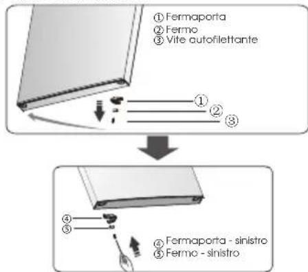 HISENSE RB645N4BIB - Avvertenza! - 24