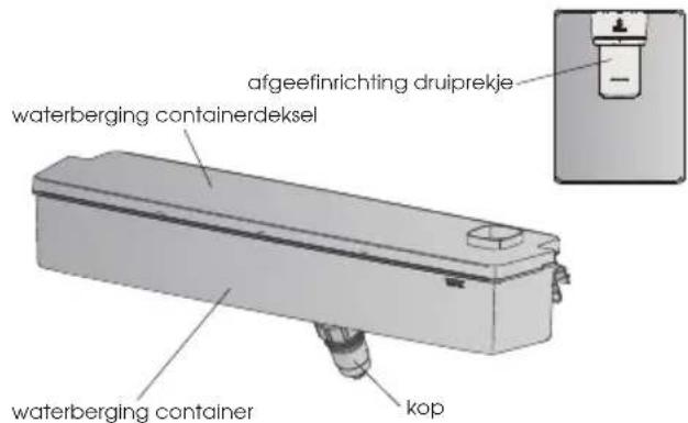 HISENSE RB645N4BIB - Waterdispenser (alleen voor apparaten met dispenser) - 1