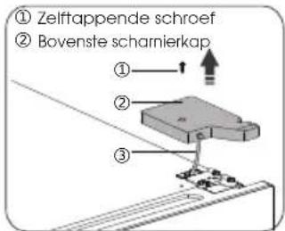 HISENSE RB645N4BIB - Waarschuwing! - 8