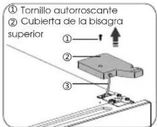 HISENSE RB645N4BIB - ¡Advertencia! - 15