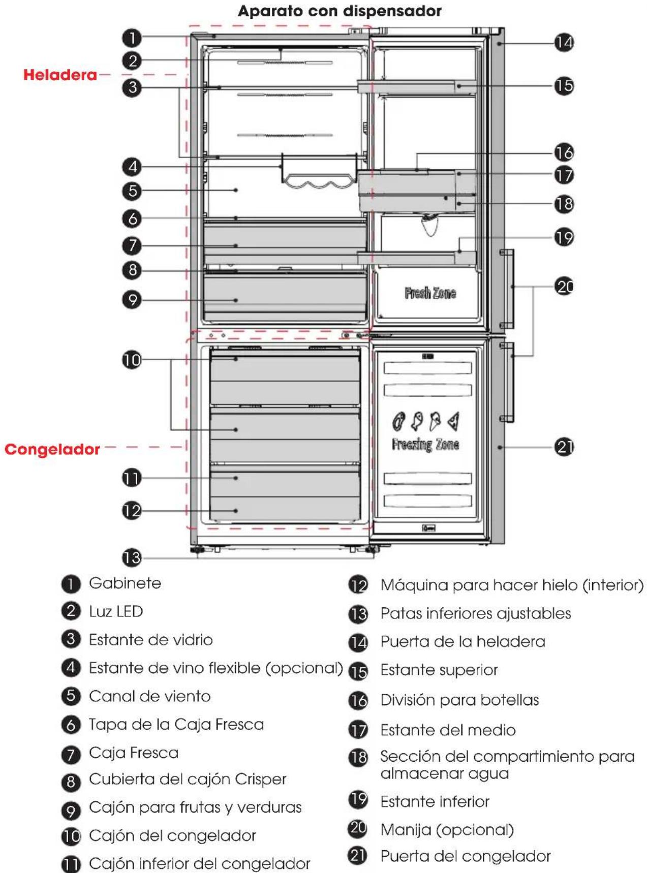 HISENSE RB645N4BIB - Descripción del aparato - 1