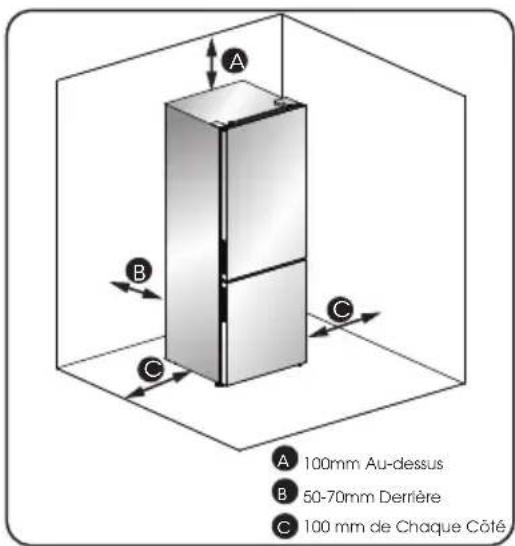 HISENSE RB645N4BIB - Recommendation: - 1
