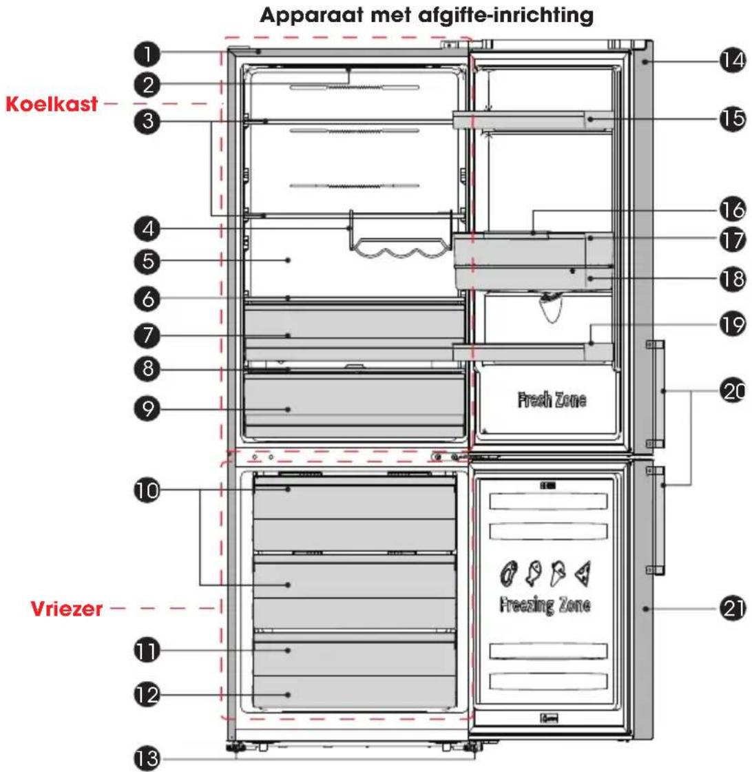 HISENSE RB645N4BIB - Beschrijving van het apparaat - 1