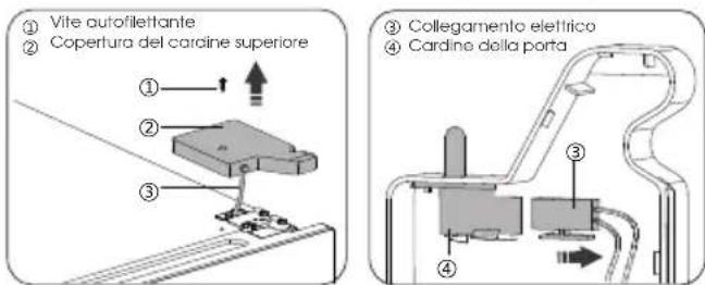 HISENSE RB645N4BIB - Avvertenza! - 15