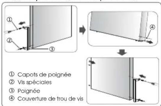 HISENSE RB645N4BIB - Remarque: - 1