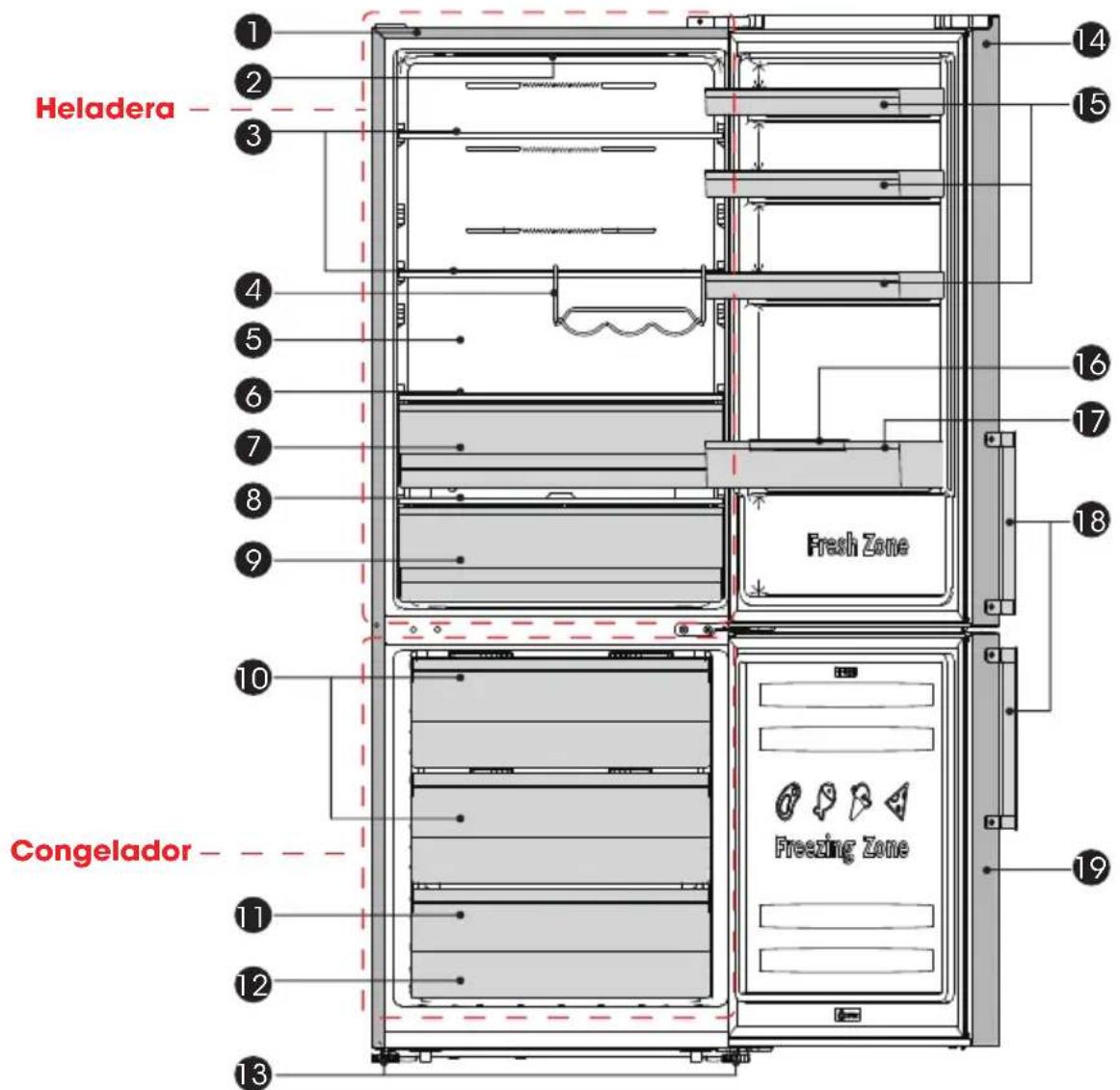 HISENSE RB645N4BIB - Descripción del aparato - 1