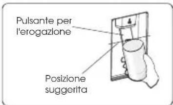 HISENSE RB645N4BIB - Erogazione di acqua - 1