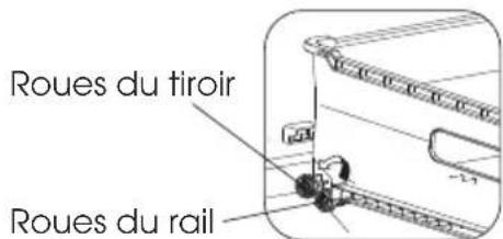 HISENSE RB645N4BIB - Tiroir du congélateur - 2