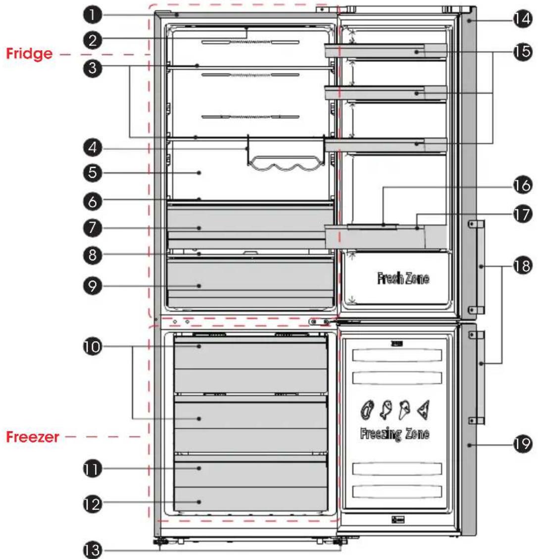 HISENSE RB645N4BIB - Appliance Description - 1