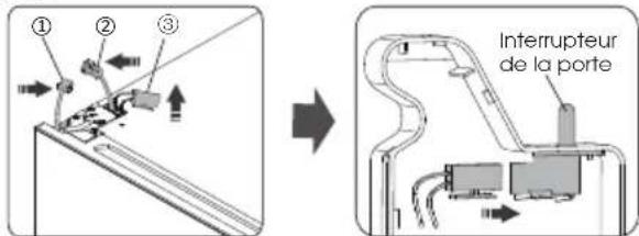 HISENSE RB645N4BIB - Attention! - 32