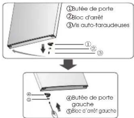 HISENSE RB645N4BIB - Attention! - 25