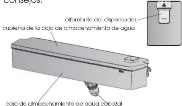 HISENSE RB645N4BIB - Dispensador de agua (solo para electrodomésticos con dispensador) - 1
