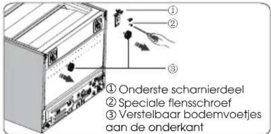 HISENSE RB645N4BIB - Waarschuwing! - 20