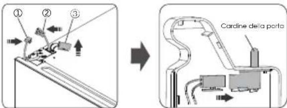 HISENSE RB645N4BIB - Avvertenza! - 31