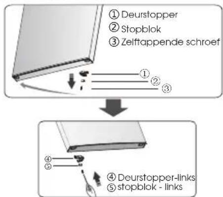 HISENSE RB645N4BIB - Waarschuwing! - 18