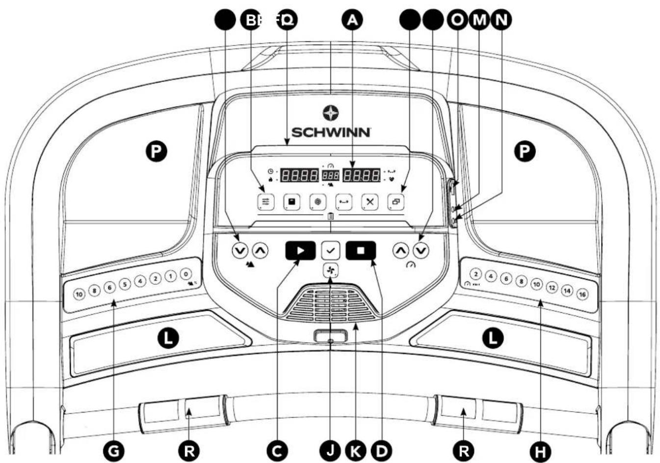 Schwinn SFT 4.1 - LEVELING THE TREADMILL - 3