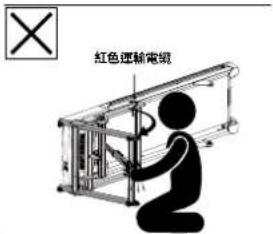 Schwinn SFT 4.1 - 組裝步驟 - 開箱 - 3