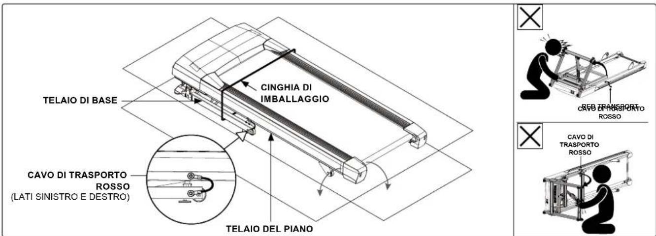 Schwinn SFT 4.1 - PASSO DI MONTAGGIO PASSO - SBALLAGGIO - 1