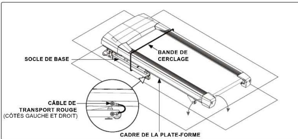 Schwinn SFT 4.1 - ÉTAPE D'ASSEMBLAGE - DÉBALLAGE - 1