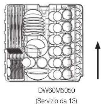 SAMSUNG DW60M5050BB/EN - CARICAMENTO DEL CESTELLO SUPERiore - 2
