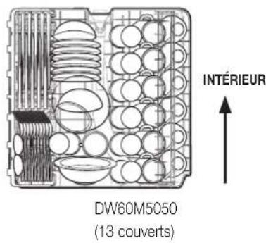 SAMSUNG DW60M5050BB/EN - CHARGEMENT DU PANIER SUPERIEUR - 2