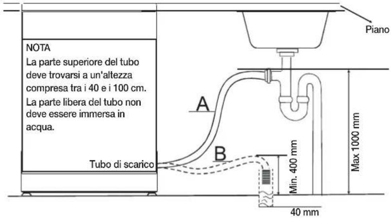 SAMSUNG DW60M5050BB/EN - COLLEGAMENTO DEL TUBO DI SCARICO - 1