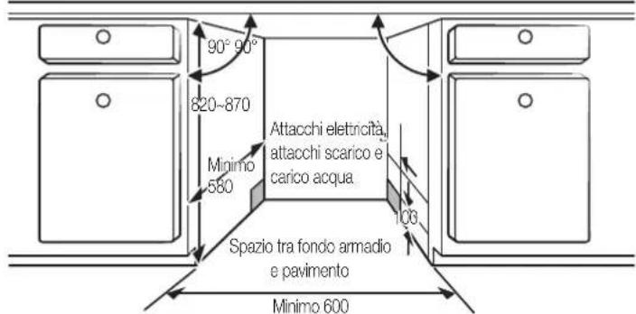 SAMSUNG DW60M5050BB/EN - PASSAGGIO 1. SCELTA DELLA MIGLIORE POSIZIONE DI INSTALLAZIONE - 3