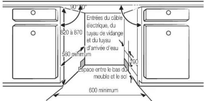 SAMSUNG DW60M5050BB/EN - ETAPE 1 : CHOIX DU MEILLEUR EMPLACEMENT POUR LE LAVE-VAISSELLE - 3