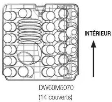 SAMSUNG DW60M5050BB/EN - CHARGEMENT DU PANIER SUPERIEUR - 1