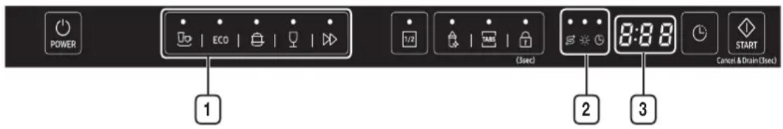 SAMSUNG DW60M5050BB/EN - DW60M5050BB - 1