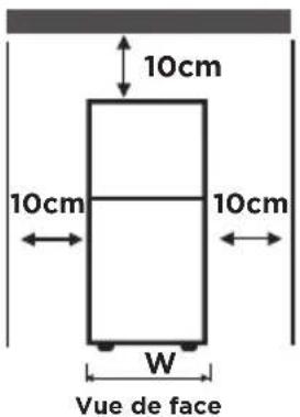 COMFEE RCB169DS2 - EMPLACEMENT - 3