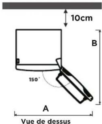 COMFEE RCB169DS2 - EMPLACEMENT - 5